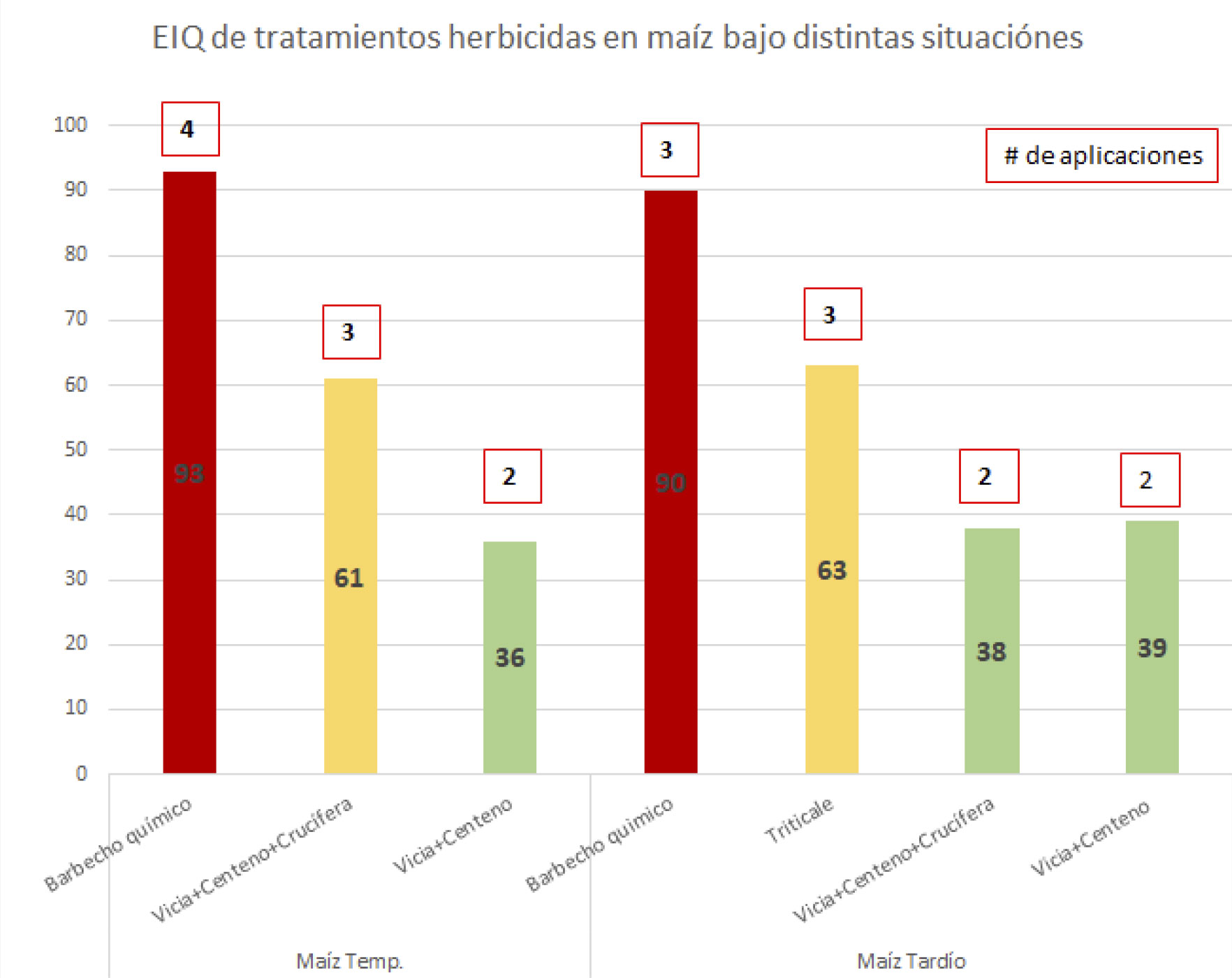 Nota-tecnica-EIQ-docx-3