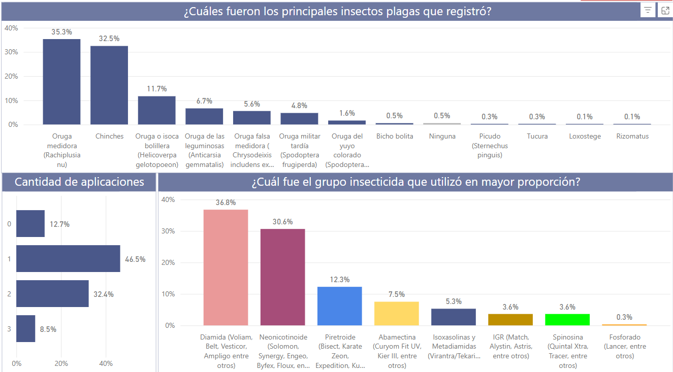 Figura 2 (1)