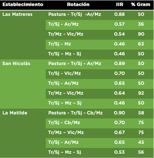 Tabla-pergamino